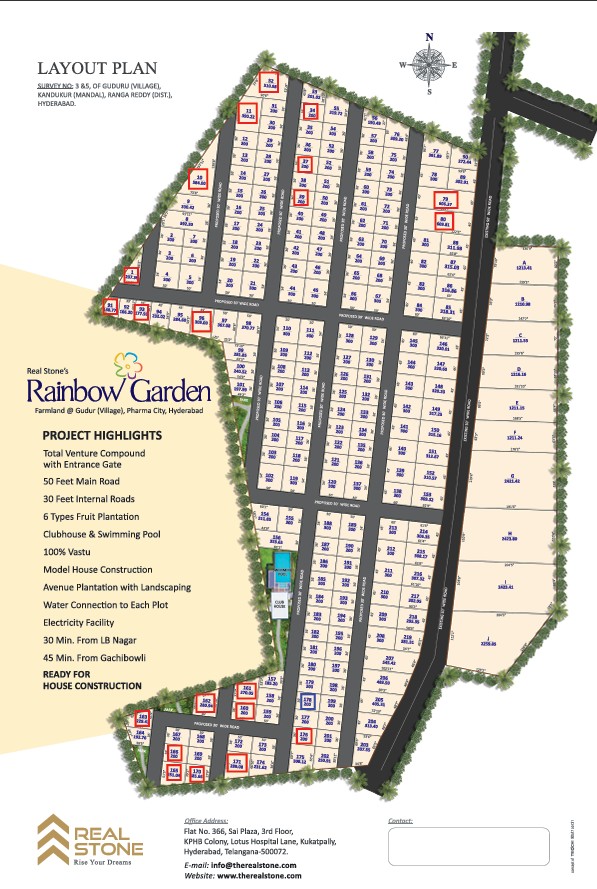 Rainbow Gardens Master Plan